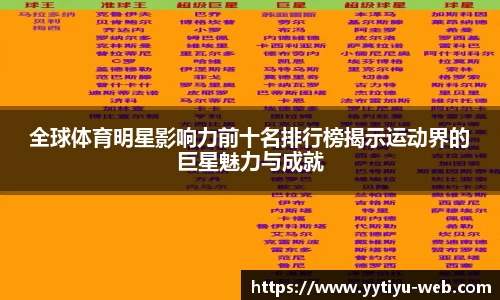全球体育明星影响力前十名排行榜揭示运动界的巨星魅力与成就